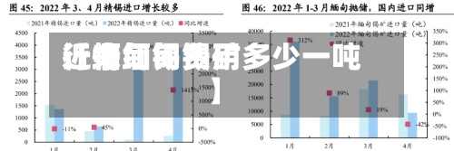 近来【缅甸锡费用行情缅甸锡矿多少一吨】