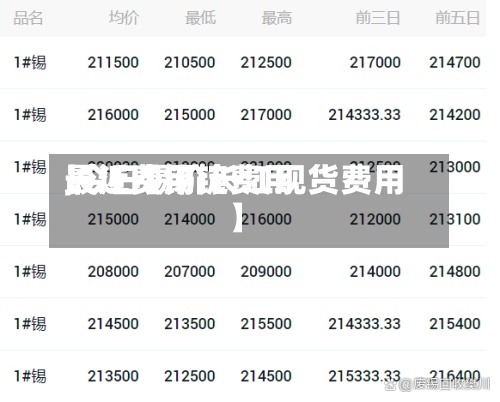 最近【锡锭费用长江费用,今日锡价长江现货费用】