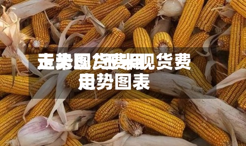 玉米现货费用走势图/玉米现货费用走势图表-第2张图片