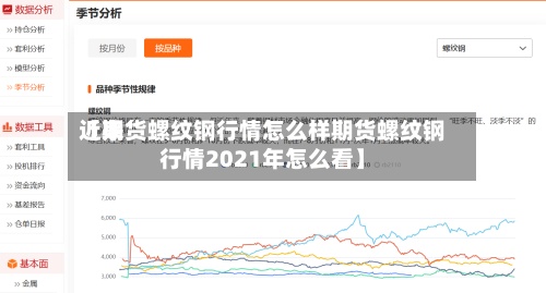 近来【期货螺纹钢行情怎么样期货螺纹钢行情2021年怎么看】-第2张图片