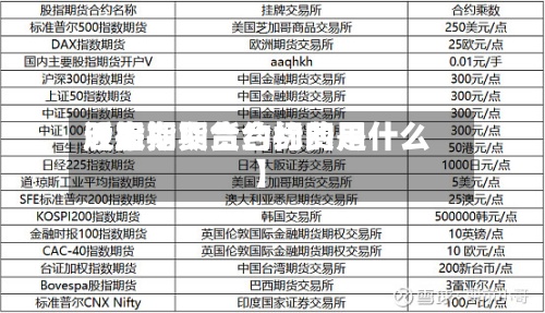 近来【股指期货合约费用股指期货合约标的是什么】-第3张图片