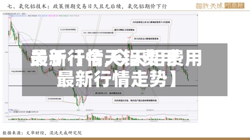 关于【今天铝费用最新行情,今天铝费用最新行情走势】-第3张图片