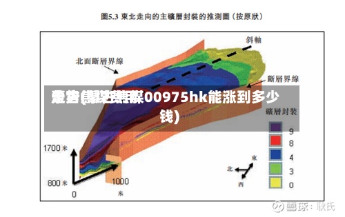蒙古焦煤费用走势(蒙古焦煤00975hk能涨到多少钱)-第2张图片