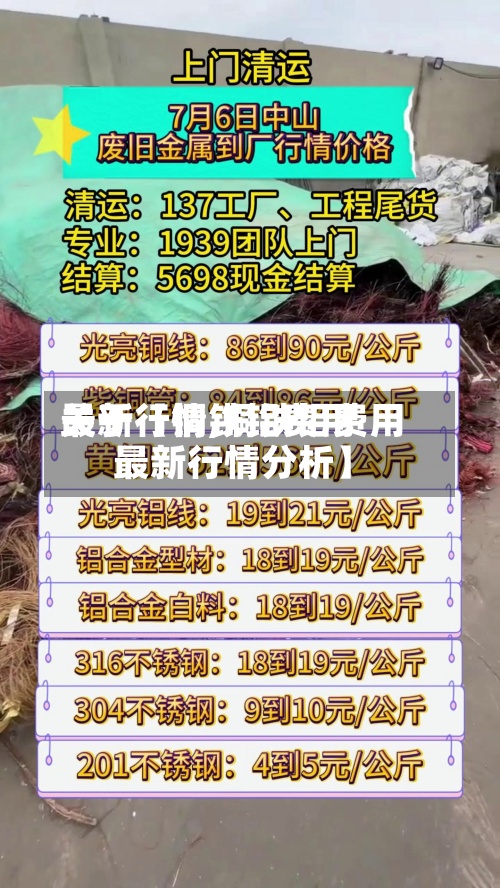 关于【铜铁铝费用最新行情,铜铁铝费用最新行情分析】-第2张图片