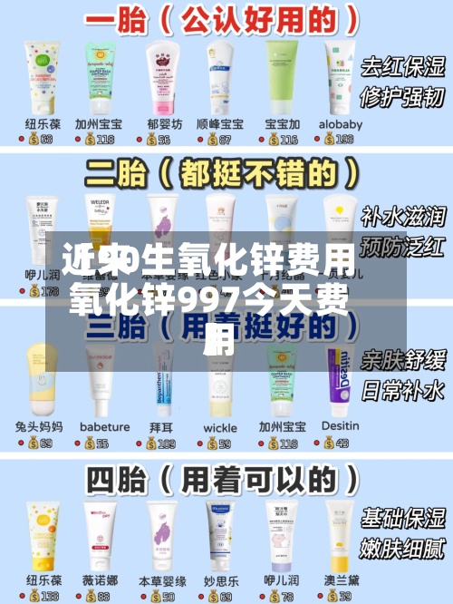 近来【90生氧化锌费用氧化锌997今天费用】