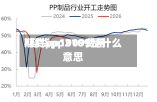 期货pp1909费用/期货pp2109是什么意思-第3张图片