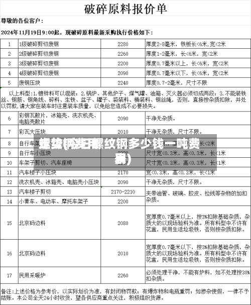 螺纹钢费用走势(今日螺纹钢多少钱一吨费用表)-第2张图片