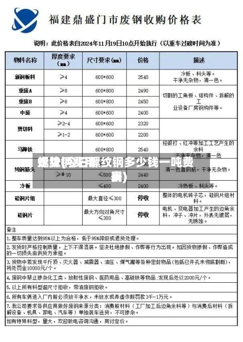 螺纹钢费用走势(今日螺纹钢多少钱一吨费用表)