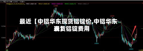 最近【中铝华东现货铝锭价,中铝华东现货铝锭费用表】-第3张图片