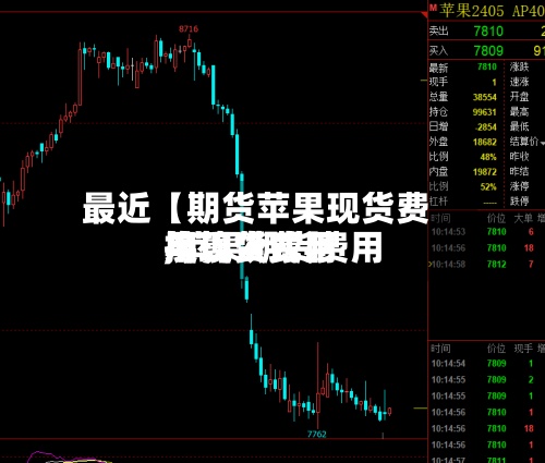 最近【期货苹果现货费用,苹果期货费用与现货费用换算公式】-第2张图片
