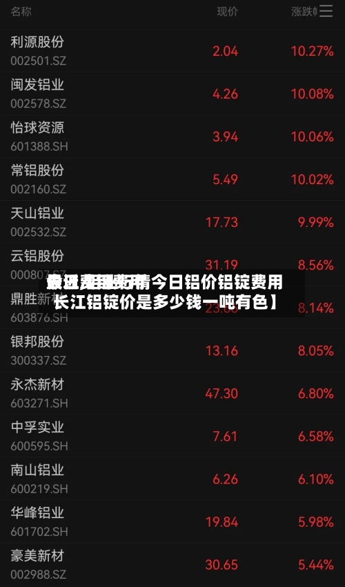 最近【铝费用今日费用长江,铝业行情今日铝价铝锭费用长江铝锭价是多少钱一吨有色】