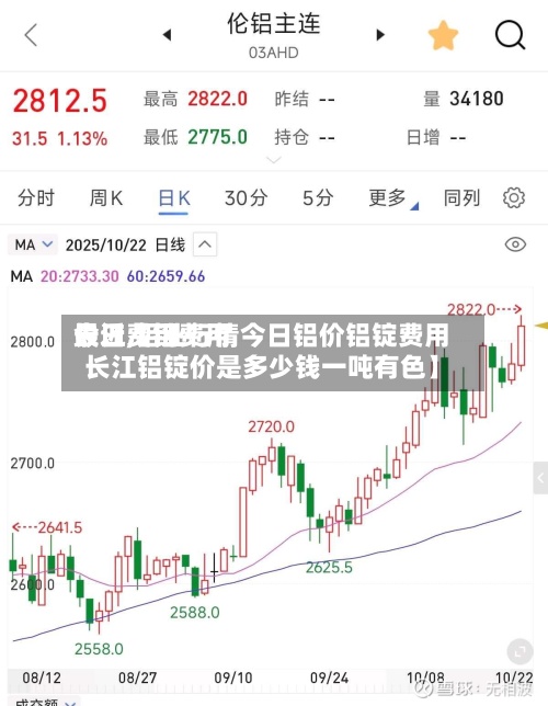 最近【铝费用今日费用长江,铝业行情今日铝价铝锭费用长江铝锭价是多少钱一吨有色】-第3张图片