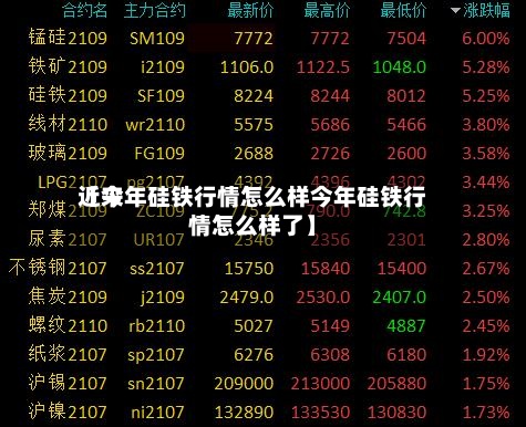 近来【今年硅铁行情怎么样今年硅铁行情怎么样了】-第2张图片
