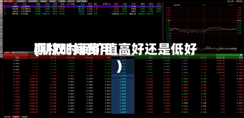期权时间费用(期权时间价值高好还是低好)-第2张图片