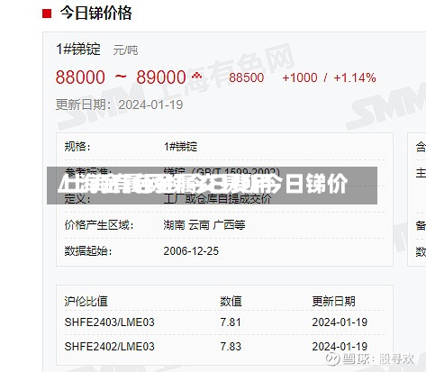 上海金属网锑今日费用/上海有色金属交易所今日锑价