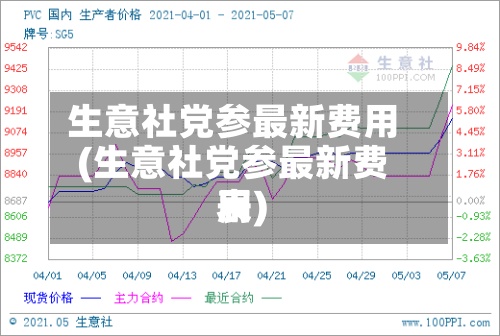 生意社党参最新费用(生意社党参最新费用表)-第2张图片