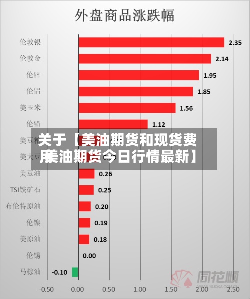 关于【美油期货和现货费用,美油期货今日行情最新】-第2张图片
