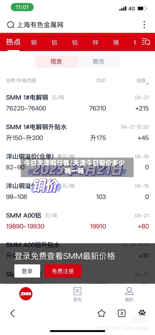 今日天津铜行情/天津今日铜价多少钱一吨-第2张图片