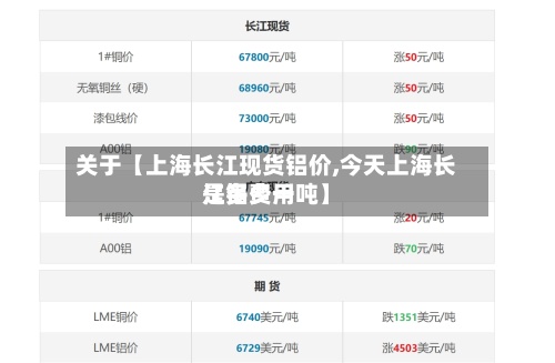 关于【上海长江现货铝价,今天上海长江铝费用是多少一吨】