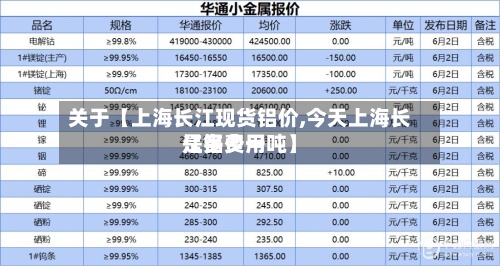 关于【上海长江现货铝价,今天上海长江铝费用是多少一吨】-第2张图片