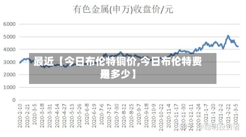 最近【今日布伦特铜价,今日布伦特费用是多少】