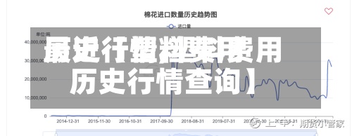 最近【塑料费用历史行情,塑料费用历史行情查询】-第2张图片