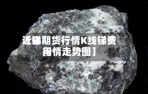近来【锑期货行情K线锑费用行情走势图】-第2张图片