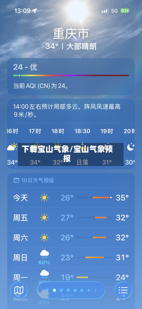 下载宝山气象/宝山气象预报-第3张图片