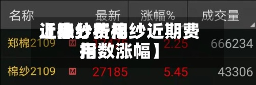 近来【棉纱费用上涨分析棉纱近期费用指数涨幅】-第3张图片