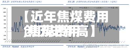 【近年焦煤费用,焦煤费用创历史新高】