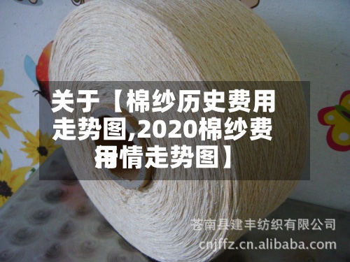 关于【棉纱历史费用走势图,2020棉纱费用行情走势图】-第2张图片