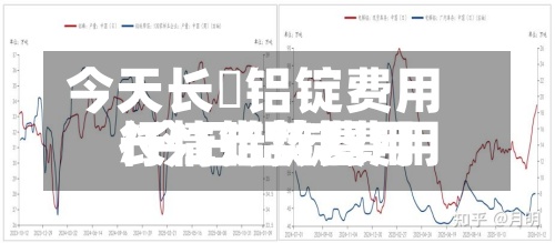 今天长冮铝锭费用/今日铝锭费用长江铝锭费用行情走势图