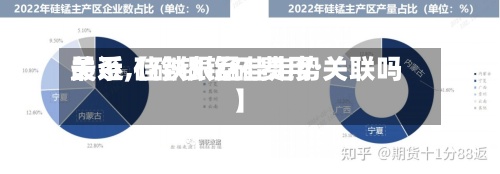 最近【硅铁锰硅费用关系,硅铁跟锰硅走势关联吗】-第3张图片