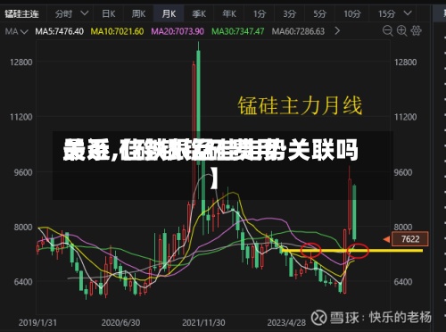 最近【硅铁锰硅费用关系,硅铁跟锰硅走势关联吗】-第2张图片