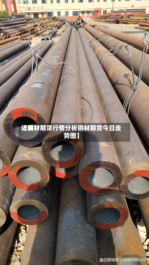 近来【钢材期货行情分析钢材期货今日走势图】-第2张图片