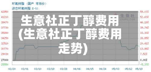 生意社正丁醇费用(生意社正丁醇费用走势)-第3张图片
