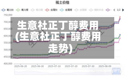 生意社正丁醇费用(生意社正丁醇费用走势)