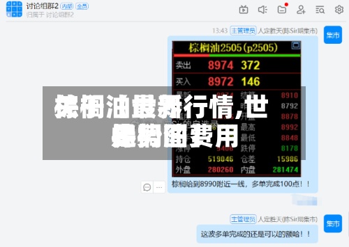 关于【世界棕榈油最新行情,世界棕榈油费用走势图】