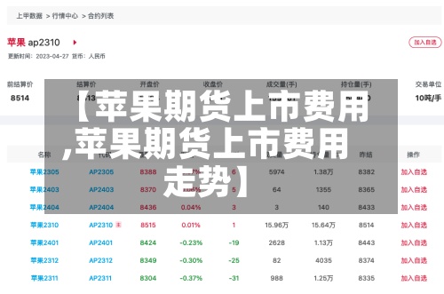【苹果期货上市费用
,苹果期货上市费用
走势】-第3张图片