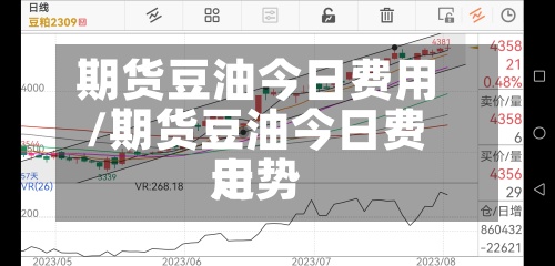 期货豆油今日费用/期货豆油今日费用走势-第3张图片