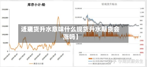 近来【现货升水意味什么现货升水期货会涨吗】