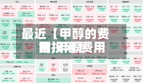 最近【甲醇的费用网,甲醇费用金投网】-第2张图片