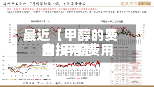 最近【甲醇的费用网,甲醇费用金投网】