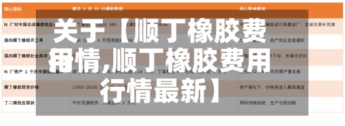 关于【顺丁橡胶费用行情,顺丁橡胶费用行情最新】
