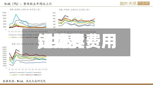 【世界铝现货费用,世界铝现货费用走势】-第3张图片