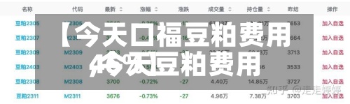 【今天口福豆粕费用,今天豆粕费用46%】-第3张图片