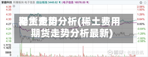 稀土费用期货走势分析(稀土费用期货走势分析最新)