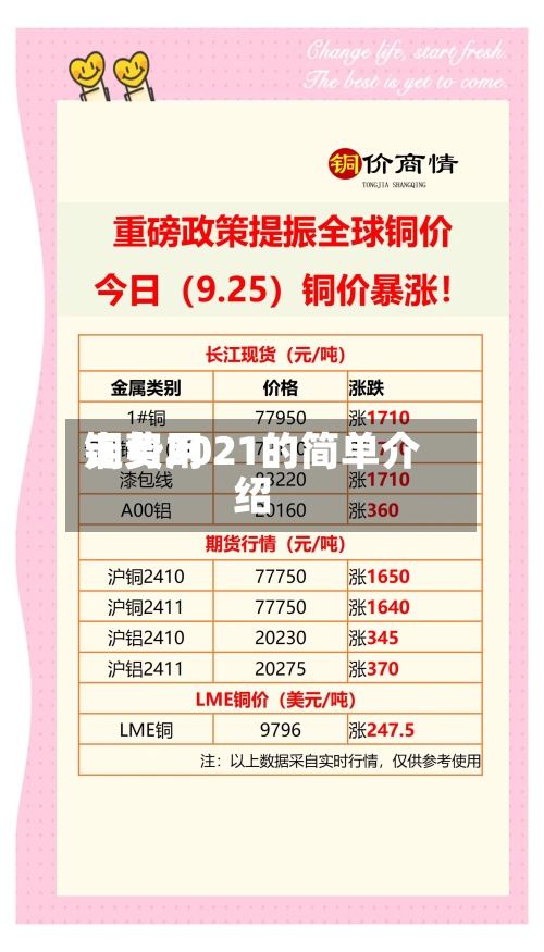 铜费用走势2021的简单介绍
