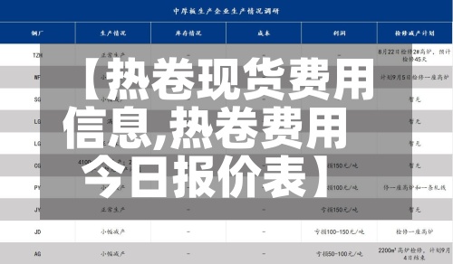 【热卷现货费用信息,热卷费用今日报价表】-第2张图片