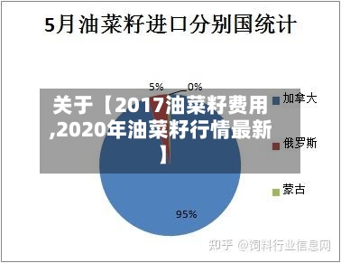 关于【2017油菜籽费用
,2020年油菜籽行情最新】-第3张图片